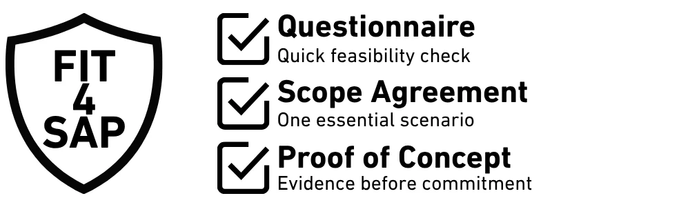 FIT 4 SAP in three steps: a questionnaire as a quick feasibility check, a Scope Agreement on one essential scenario, and a proof of concept that gives evidence before commitment.